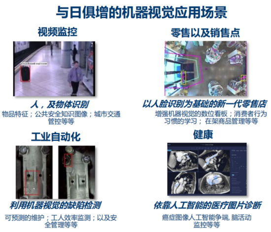 1571647993745493.png?imageView2/2/w/550 图片.png?imageView2/2/w/550