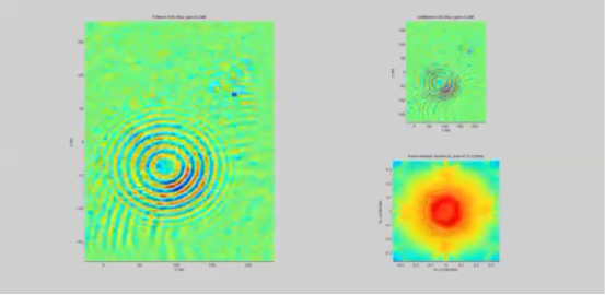 Polytec Scan Video Short