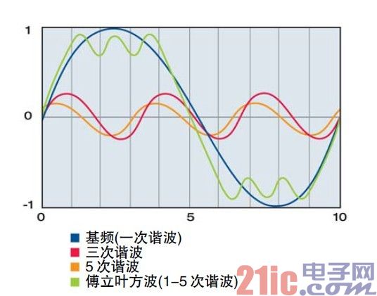 2.jpg?imageView2/2/w/550