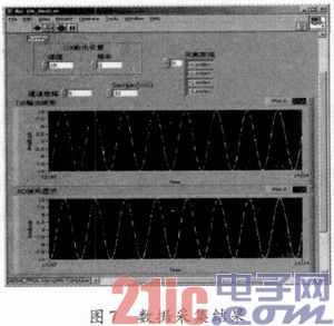 基于NI智能FPGA板卡的通用数据采集系统设计