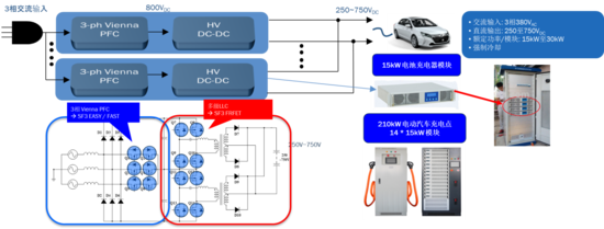 onsemi-2.png?imageView2/2/w/550