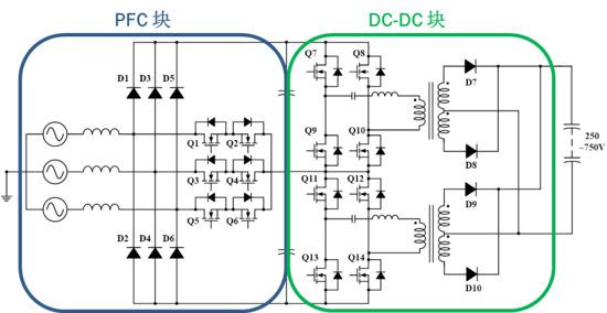 onsemi-3.png?imageView2/2/w/550