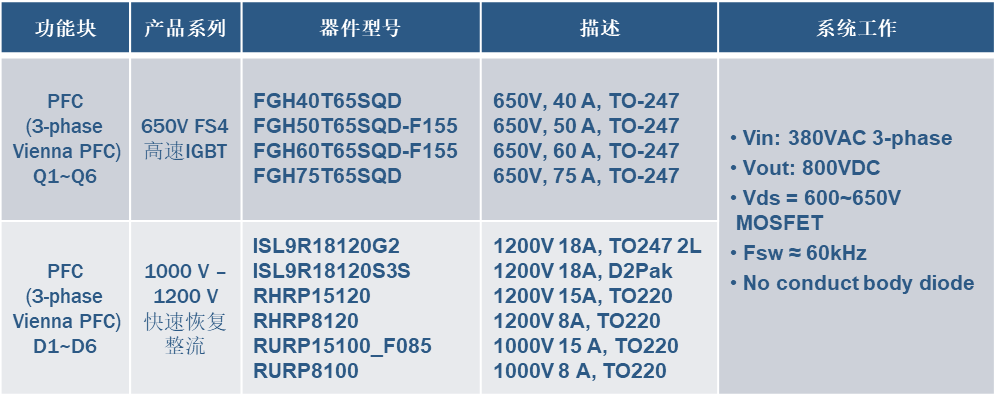 onsemi-4.png?imageView2/2/w/550
