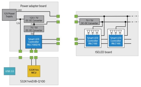 说明: 图3.jpg?imageView2/2/w/550