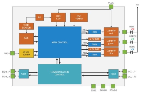 说明: 图5.jpg?imageView2/2/w/550