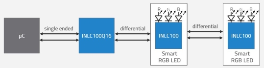 说明: 图7.jpg?imageView2/2/w/550