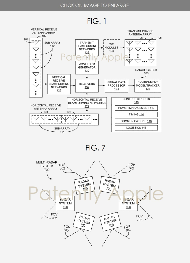 前瞻技术,自动驾驶,苹果泰坦项目专利,自动驾驶,ADAS,道路摩擦系数估算,对象追踪,苹果专利雷达系统 前瞻技术,自动驾驶,苹果泰坦项目专利,自动驾驶,ADAS,道路摩擦系数估算,对象追踪,苹果专利雷达系统