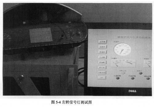 左转信号灯测试图