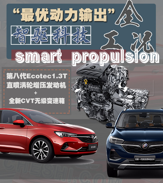 前瞻技术,上汽通用新一代驱动系统 前瞻技术,上汽通用新一代驱动系统