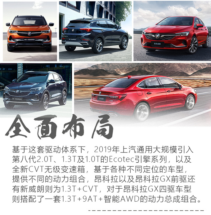 前瞻技术,上汽通用新一代驱动系统 前瞻技术,上汽通用新一代驱动系统