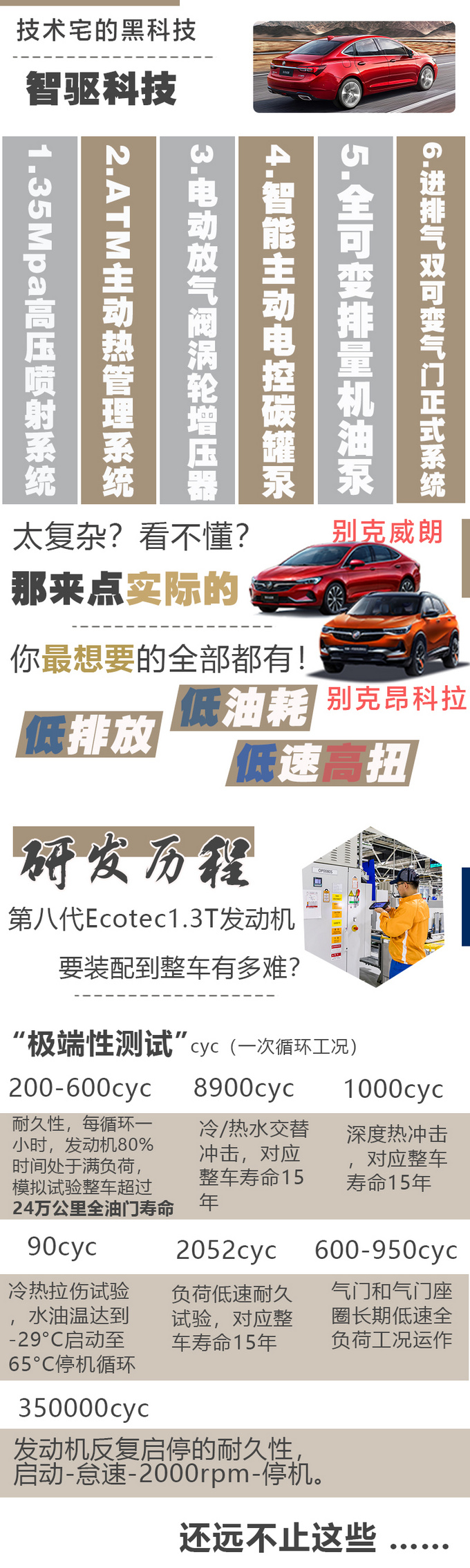 前瞻技术,上汽通用新一代驱动系统 前瞻技术,上汽通用新一代驱动系统