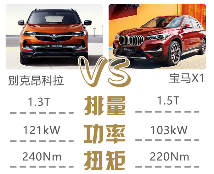 前瞻技术,上汽通用新一代驱动系统 前瞻技术,上汽通用新一代驱动系统