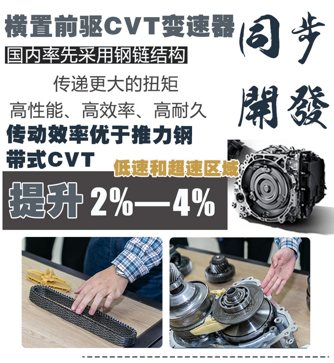 前瞻技术,上汽通用新一代驱动系统 前瞻技术,上汽通用新一代驱动系统