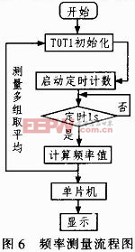 f.jpg?imageView2/2/w/550