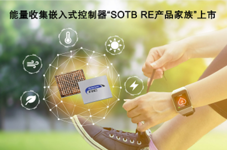 1572510170842264.png?imageView2/2/w/550 image.png?imageView2/2/w/550