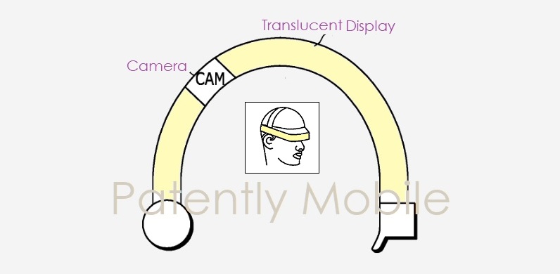 黑科技，前瞻技术，索尼专利,索尼AR,索尼AR遮阳板,索尼汽车仪表盘显示,汽车新技术