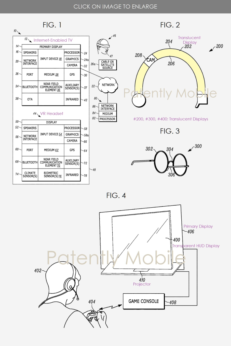 黑科技，前瞻技术，索尼专利,索尼AR,索尼AR遮阳板,索尼汽车仪表盘显示,汽车新技术