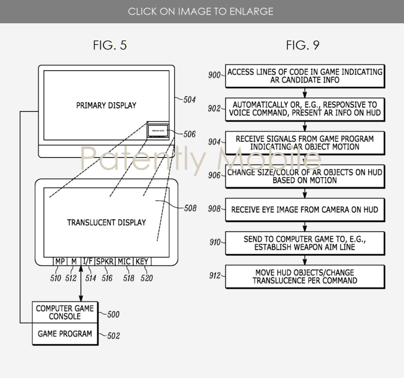 黑科技，前瞻技术，索尼专利,索尼AR,索尼AR遮阳板,索尼汽车仪表盘显示,汽车新技术