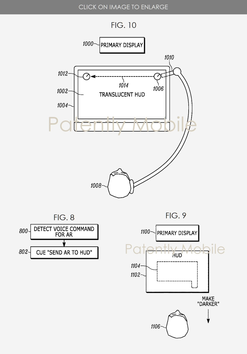 黑科技，前瞻技术，索尼专利,索尼AR,索尼AR遮阳板,索尼汽车仪表盘显示,汽车新技术