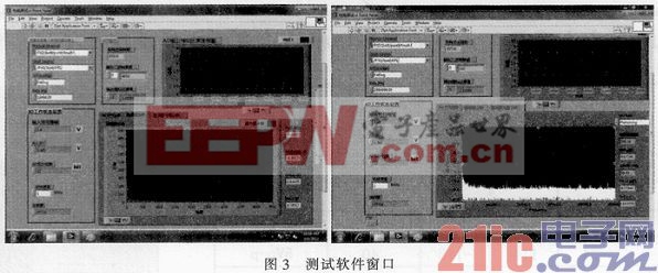 一种用于CMOS图像传感器集成ADC的性能测试系统