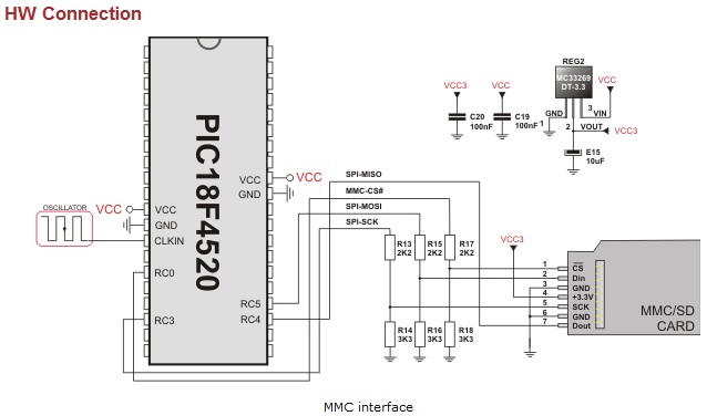 MMC-SD.jpg?imageView2/2/w/550