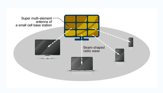 1573006029225475.png?imageView2/2/w/550 image.png?imageView2/2/w/550