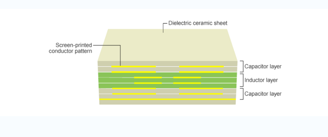 image.png?imageView2/2/w/550