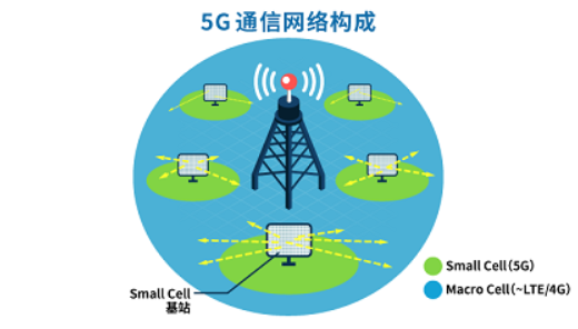 image.png?imageView2/2/w/550