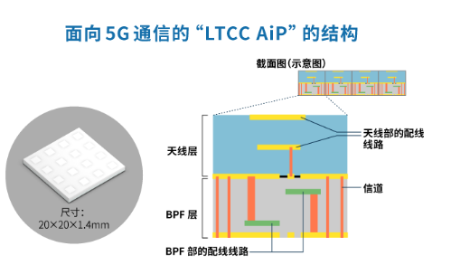 image.png?imageView2/2/w/550