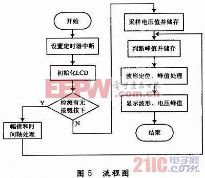 e.jpg?imageView2/2/w/550