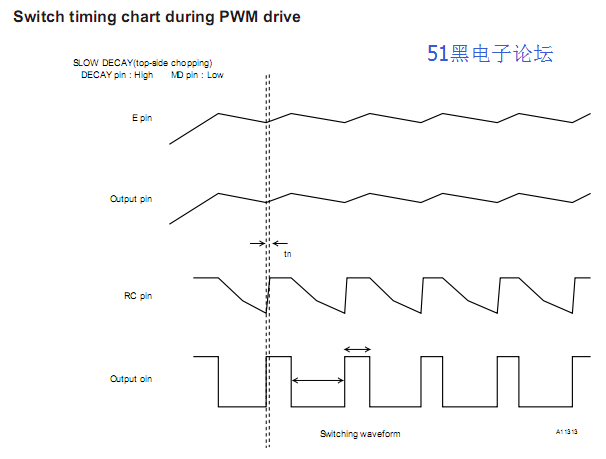 0.png?imageView2/2/w/550