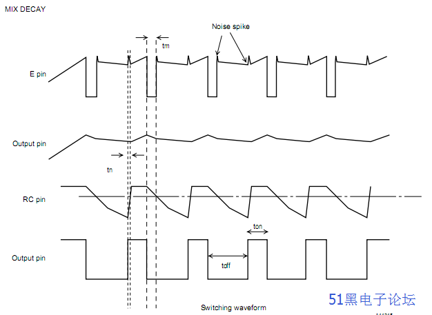 0.png?imageView2/2/w/550