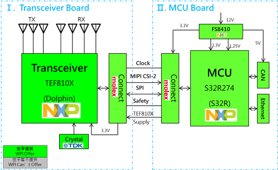 image.png?imageView2/2/w/550