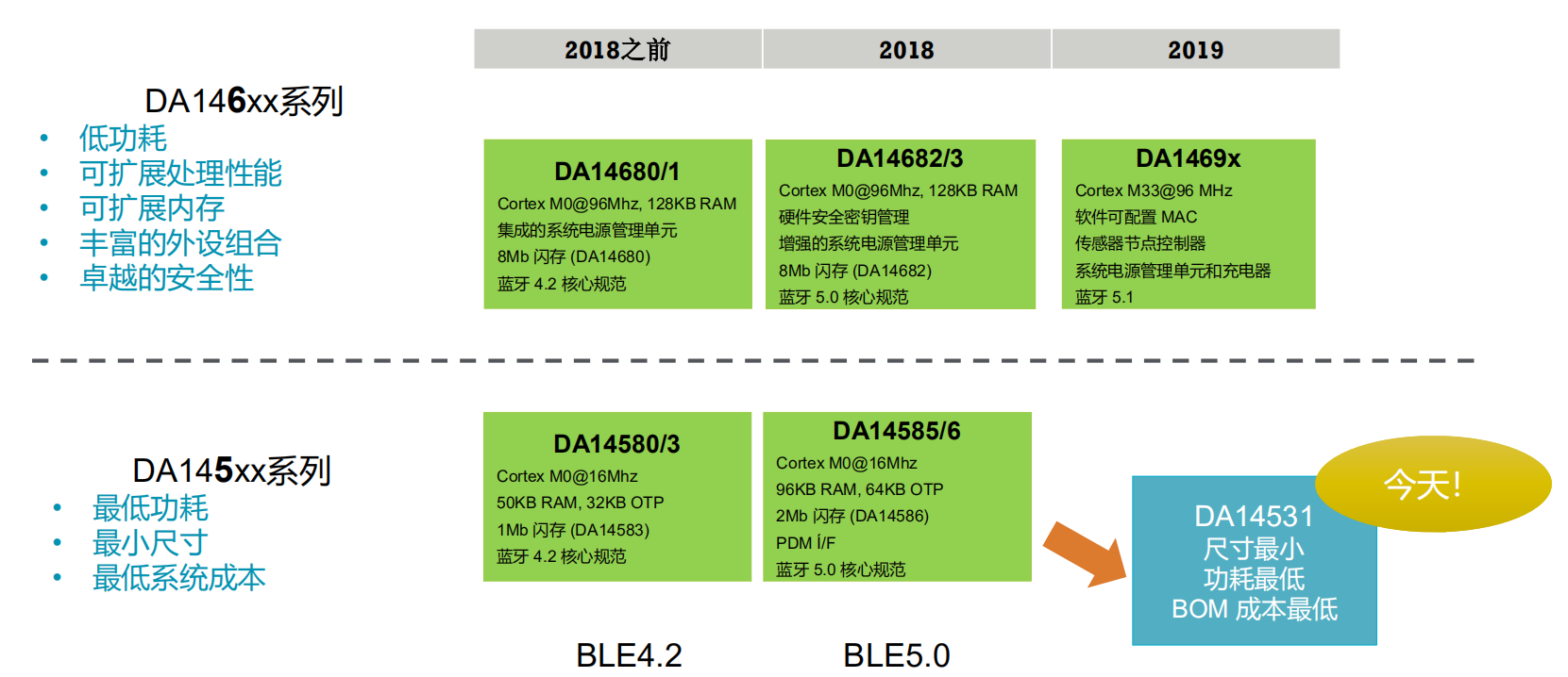 1573098086861269.png?imageView2/2/w/550 图片.png?imageView2/2/w/550