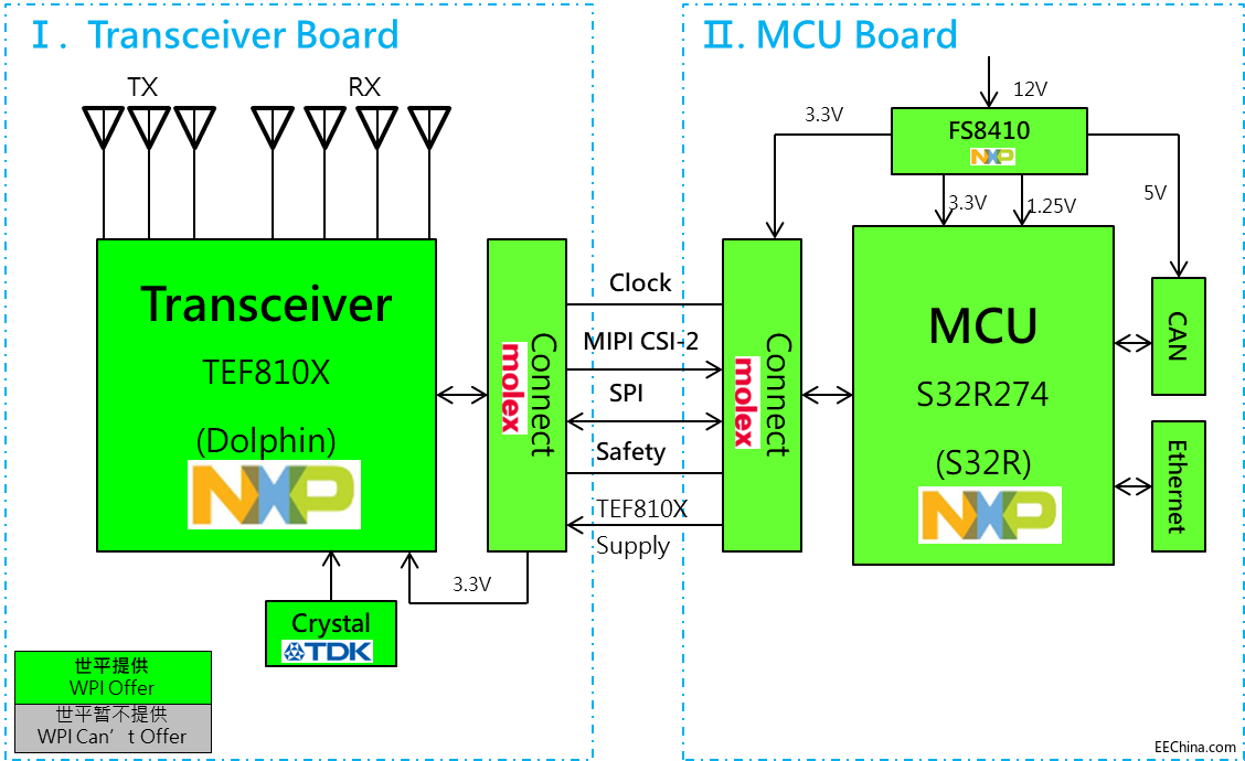 image002.png?imageView2/2/w/550