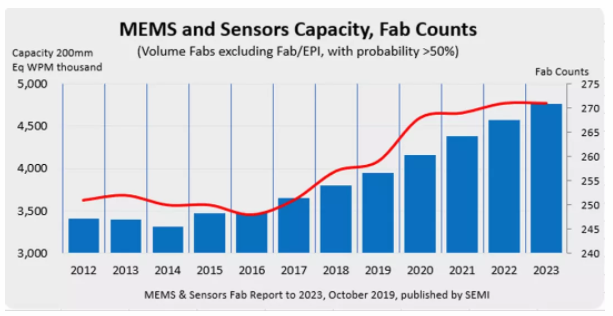 image.png?imageView2/2/w/550