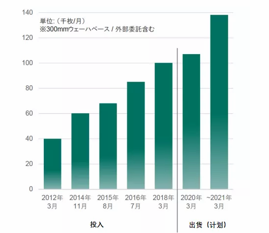 image.png?imageView2/2/w/550