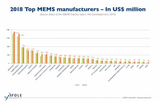 image.png?imageView2/2/w/550