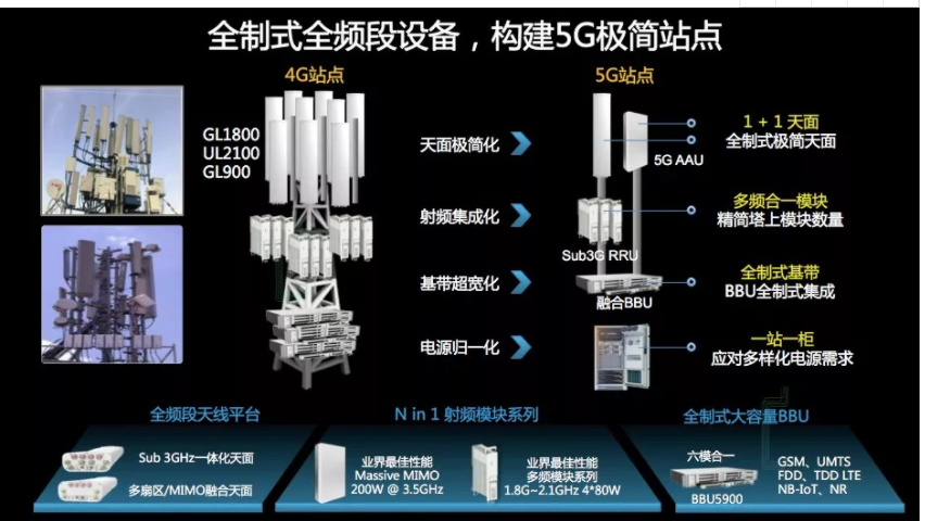 image.png?imageView2/2/w/550