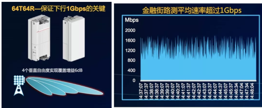 image.png?imageView2/2/w/550