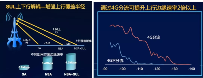 image.png?imageView2/2/w/550