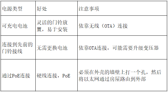 图片.png?imageView2/2/w/550