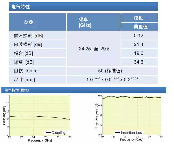 image.png?imageView2/2/w/550