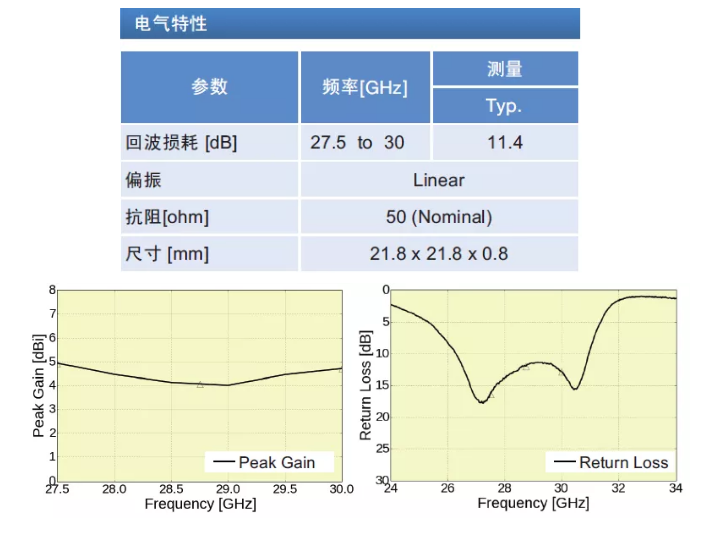 image.png?imageView2/2/w/550