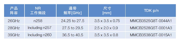 image.png?imageView2/2/w/550