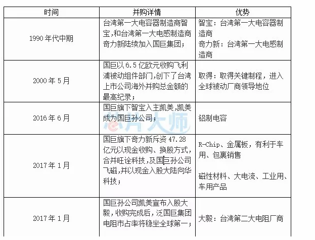 1573524818844166.png?imageView2/2/w/550 image.png?imageView2/2/w/550