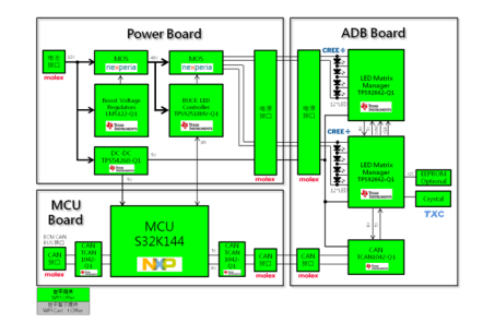 image.png?imageView2/2/w/550