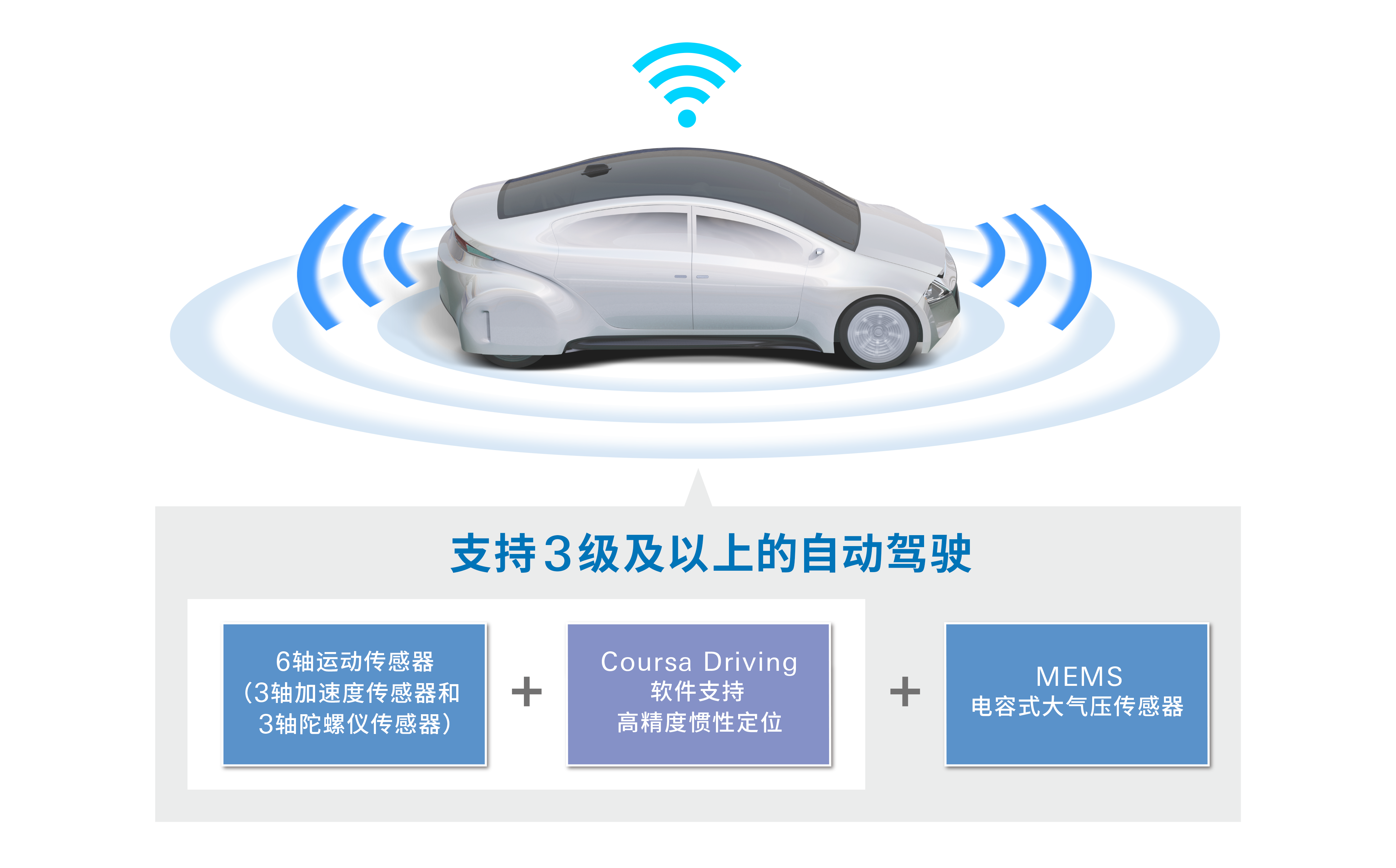 TDK-F3-201911.png?imageView2/2/w/550