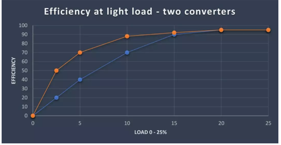 1573611225131254.png?imageView2/2/w/550 image.png?imageView2/2/w/550