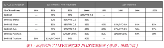 1573611239373729.png?imageView2/2/w/550 image.png?imageView2/2/w/550